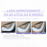 Obagi Nu-Cil Eyelash Enhancing Serum