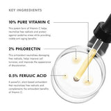 SkinCeuticals PHLORETIN