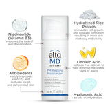 EltaMD PM Restore Moisturizer