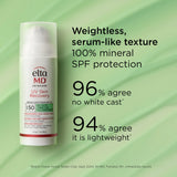 EltaMD UV Skin Recovery Red Color Correcting Green Tint Broad Spectrum SPF 50
